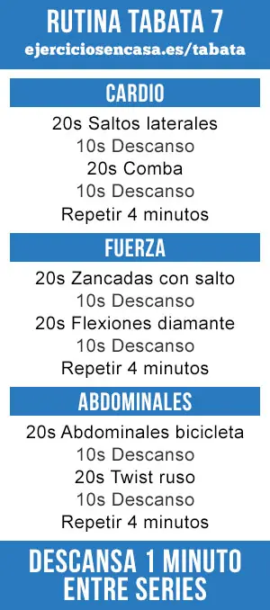 ¿Qué es el método tabata?+Rutinas