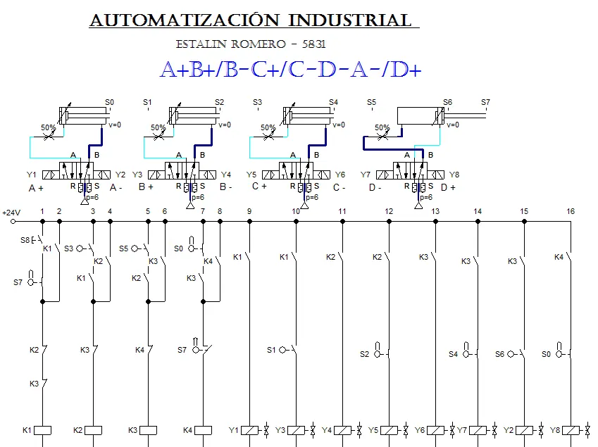 RESUELTOS