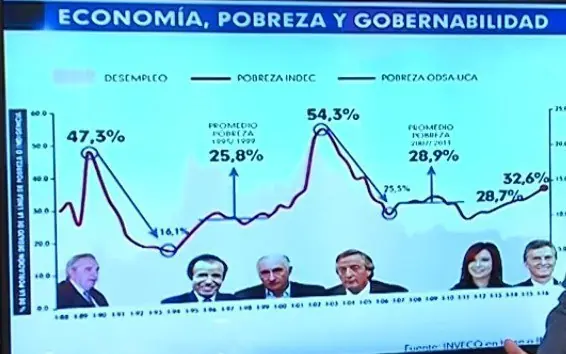 argentina argentina