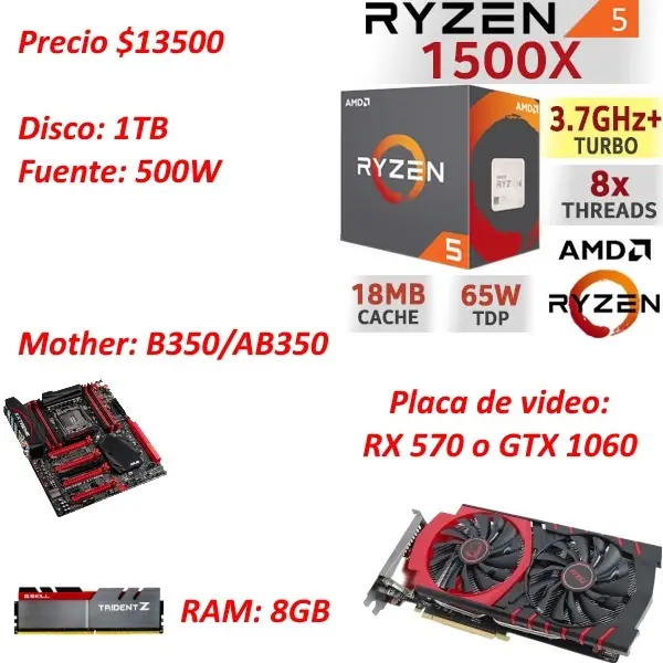Guia: Te ayudo a armar tu master race
