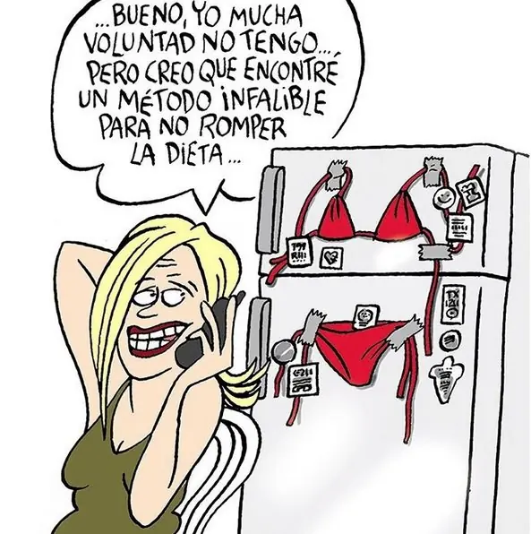 maitena