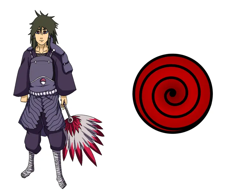 mangekyY sharingan mangekyY sharingan