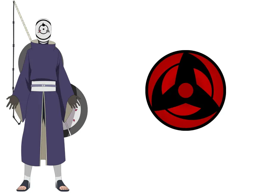 mangekyY sharingan mangekyY sharingan