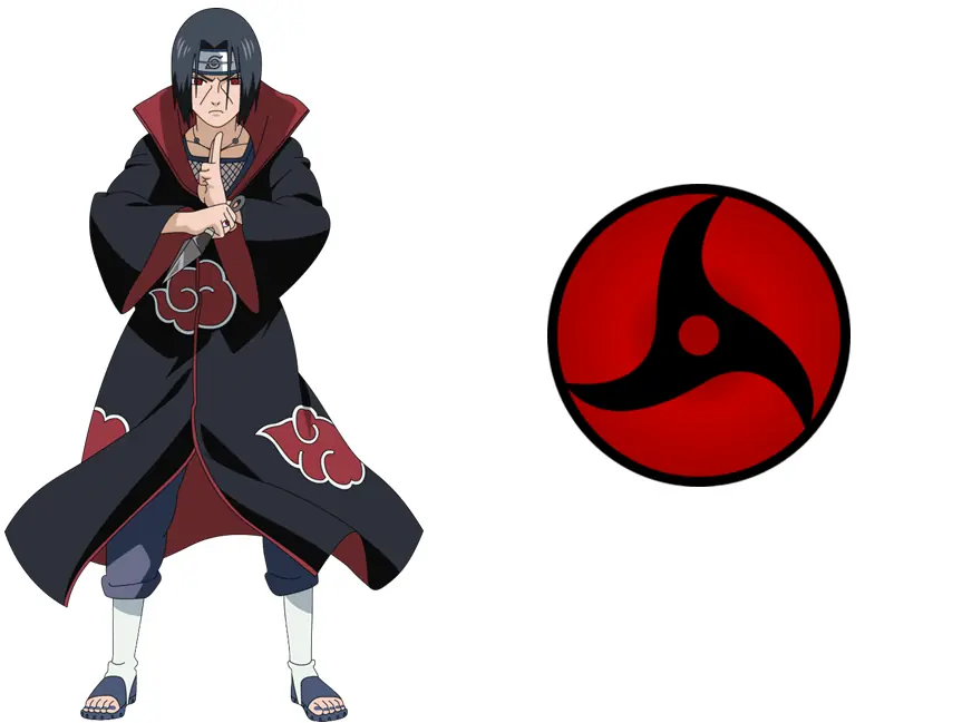 sharingan sharingan