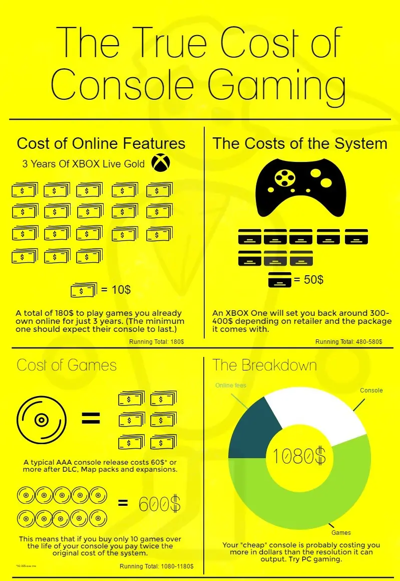 PCMASTERRACE