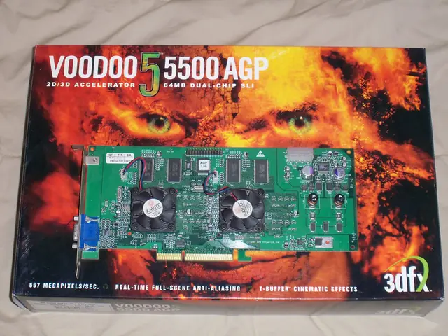 Voodoo 5 5500 AGP
