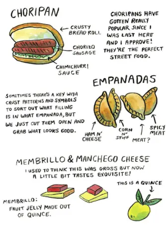 asi es la comida en Argentina