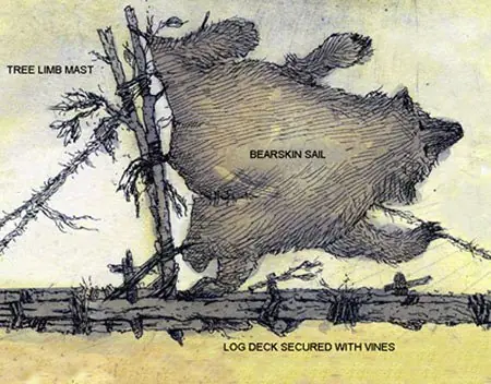 mares
