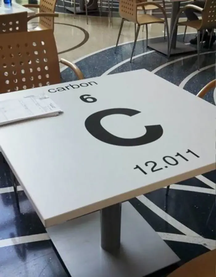 tecnologia