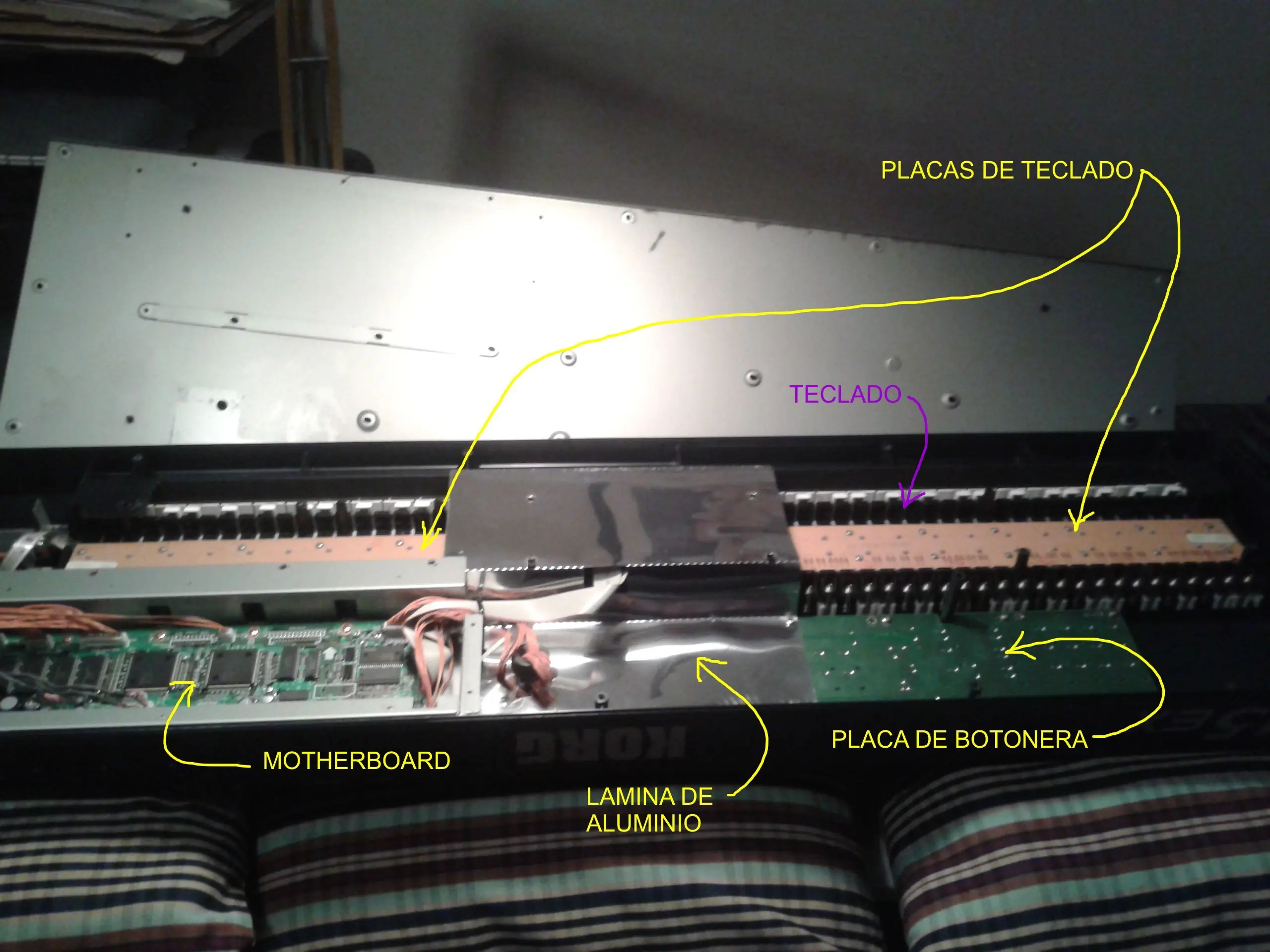 Teclados Musicales