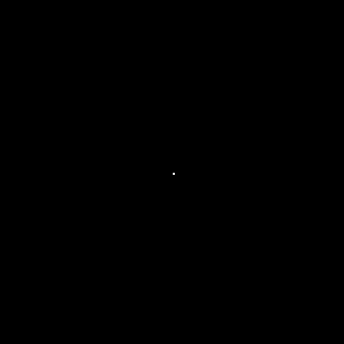Gifs que marean Y Un Gran Video