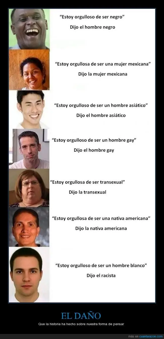 ¿Estar orgulloso de ser blanco es ser racista?