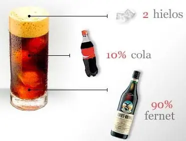 fernet