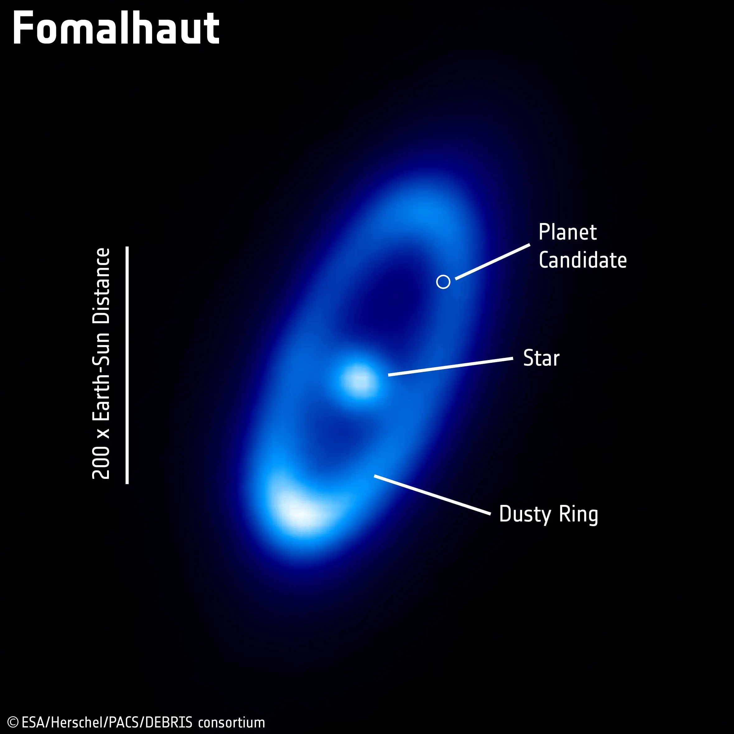 estrella fomalhaut