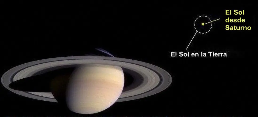 saturno