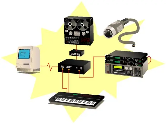¿Qué es MIDI? - información