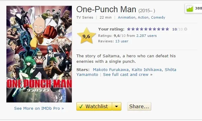 mejor anime de la historia