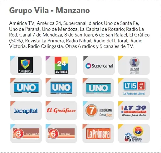 medios