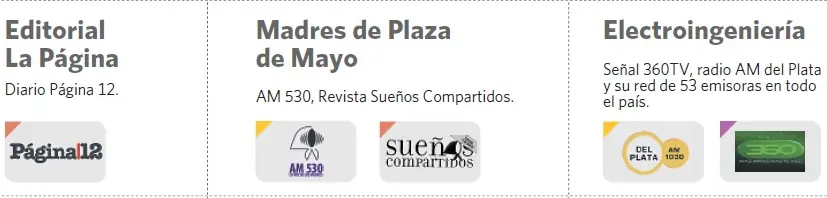corpo
