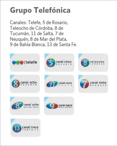 corpo