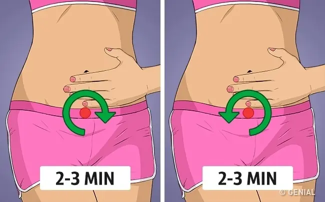 abdominal