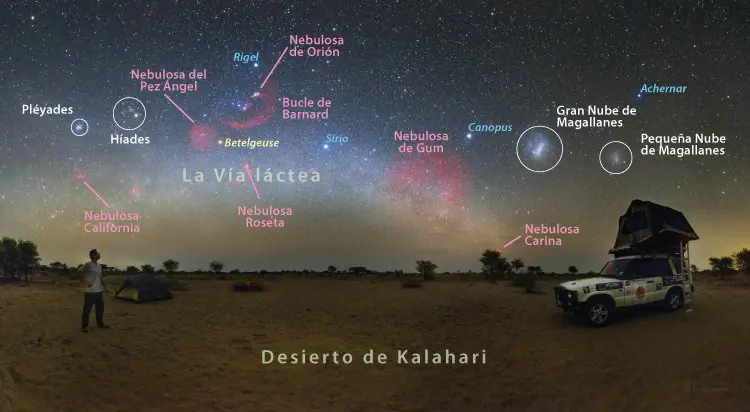 astronomia astronomia