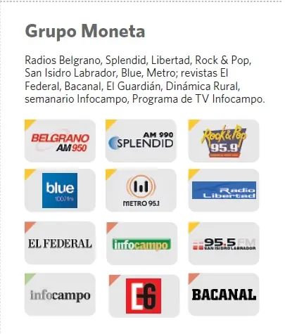 ¿La Corpo de Clarín? ¡NO! La Corpo Kichnerista
