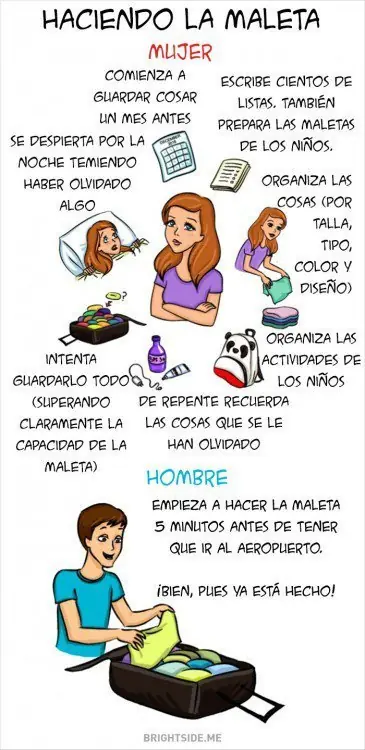 hombres