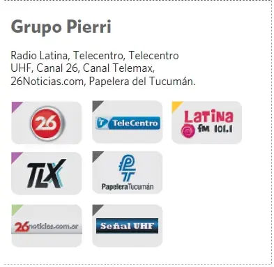 medios