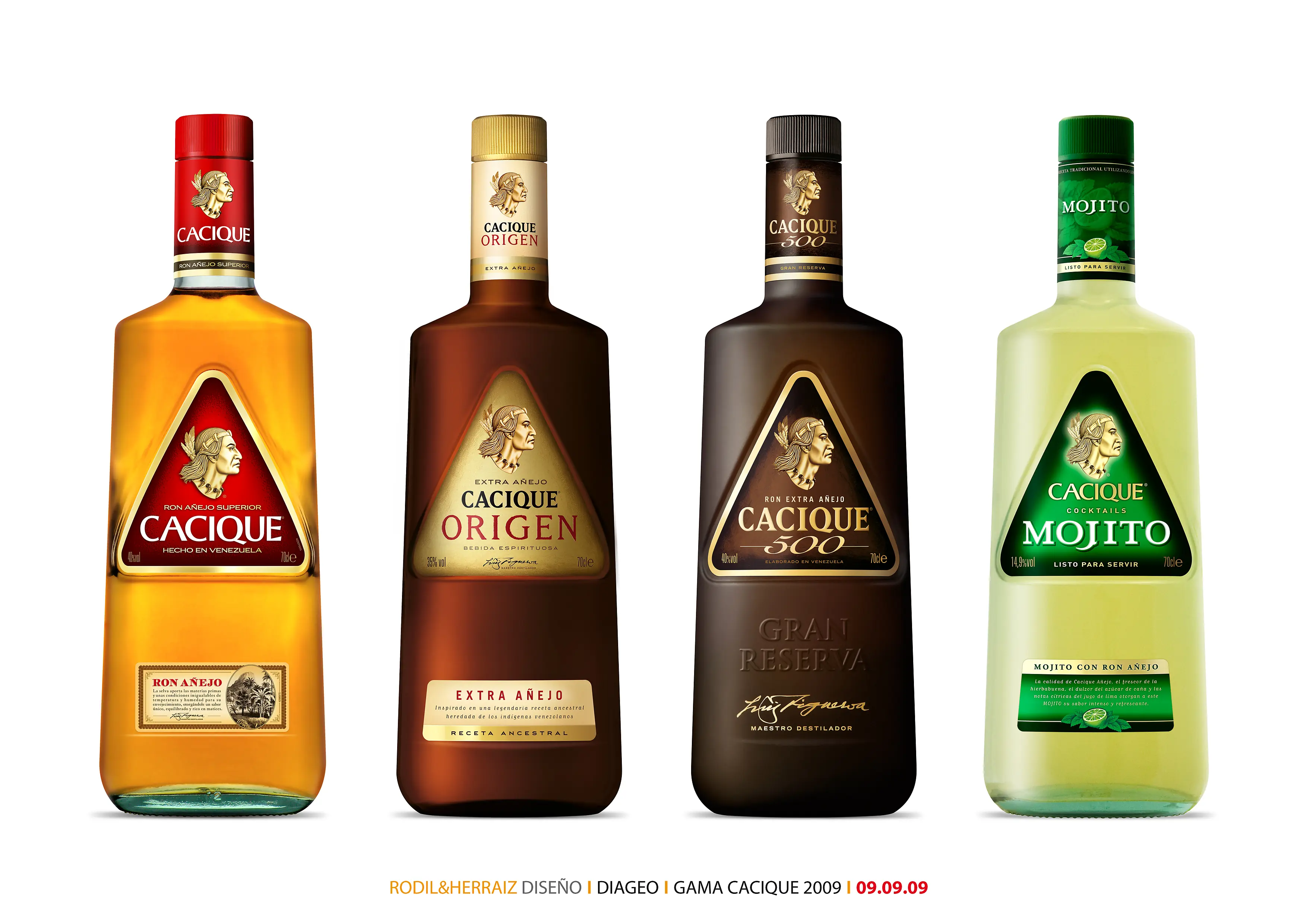 Ron Cacique vs Anis Cartujo
