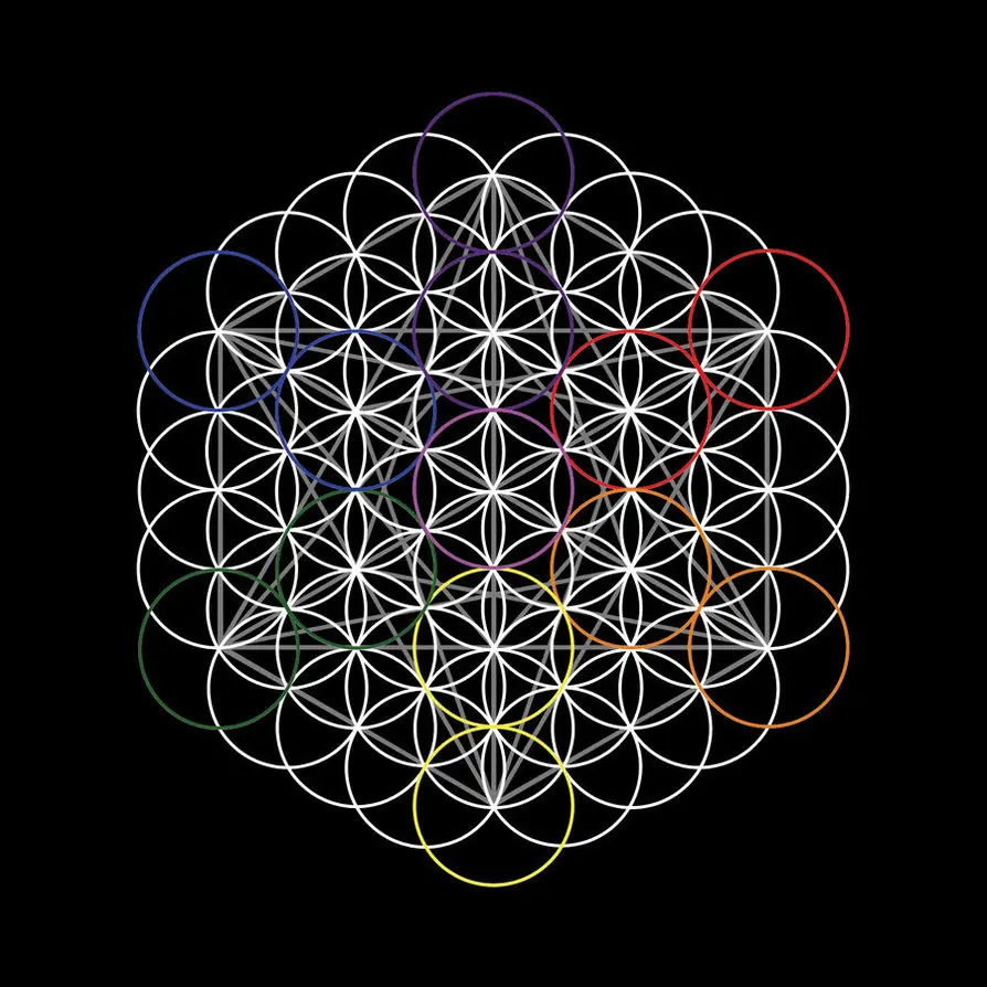 significado