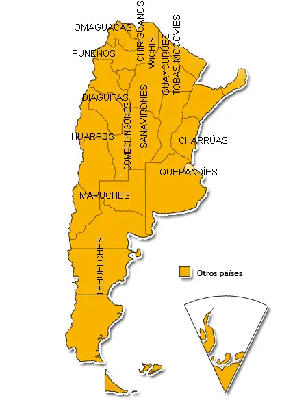 indigenas