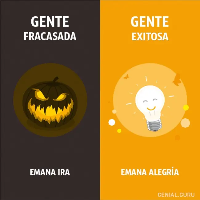 10 Diferencias entre la gente exitosa y la gente fracasada