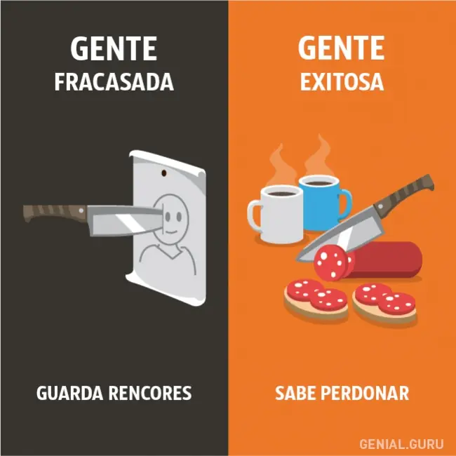 diferencia