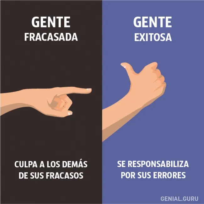 10 Diferencias entre la gente exitosa y la gente fracasada