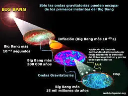 universo