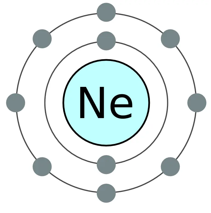 gas