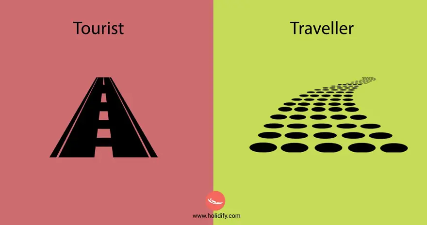 turismo
