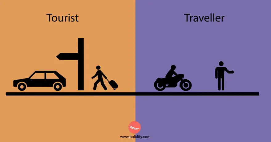 Turista Turista