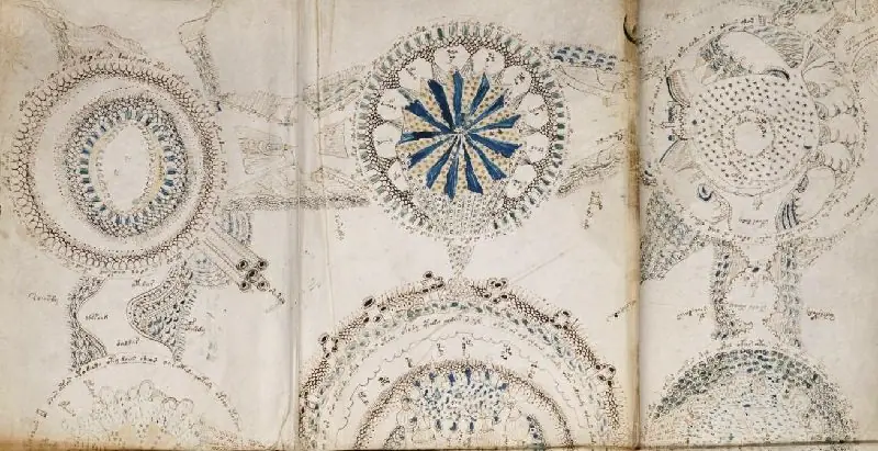 Manuscrito Voynich