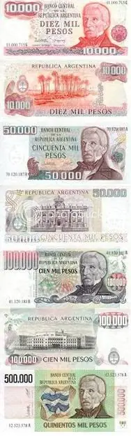 Evolucion del Dinero Argentino: Completito!