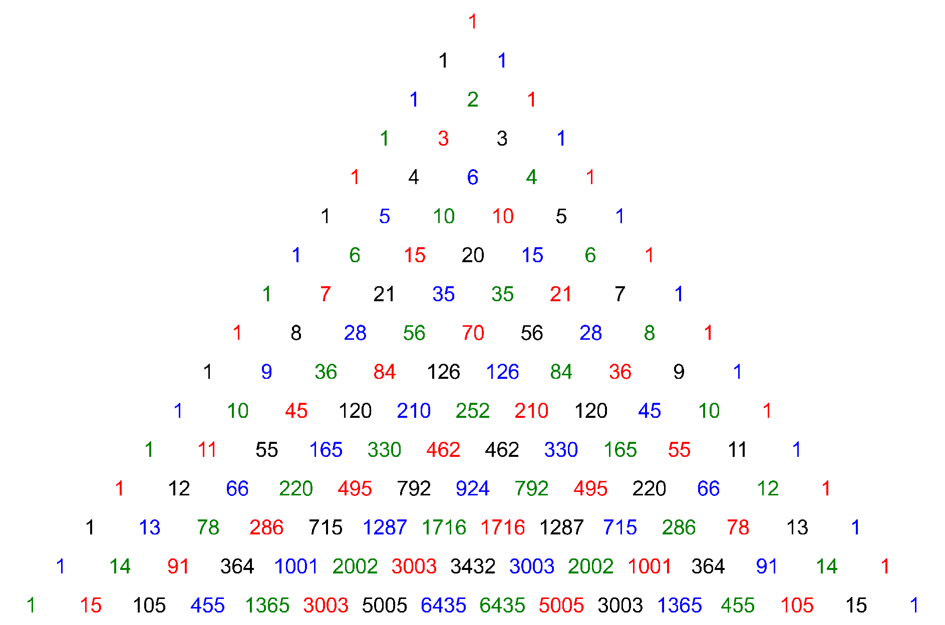 Es p=np? (actualizado)