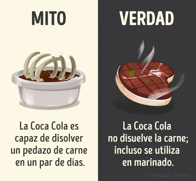 12 Mitos que hay que olvidar acerca de algunas bebidas