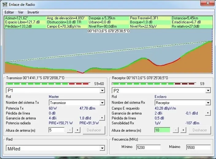interfaces de comunicacion industrial