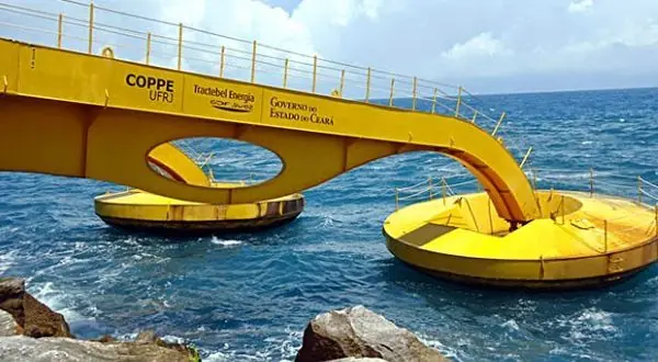 Top 10 fuentes de energía alternativas renovables