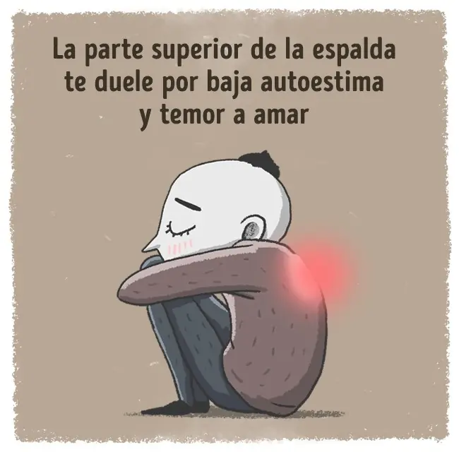 ignorar