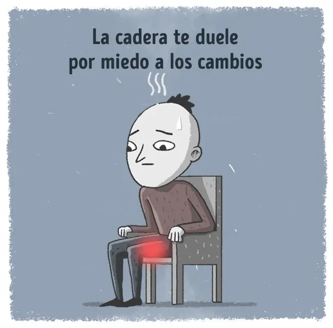 cuerpo
