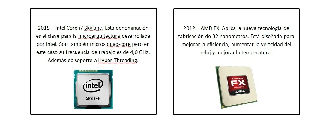 intel
