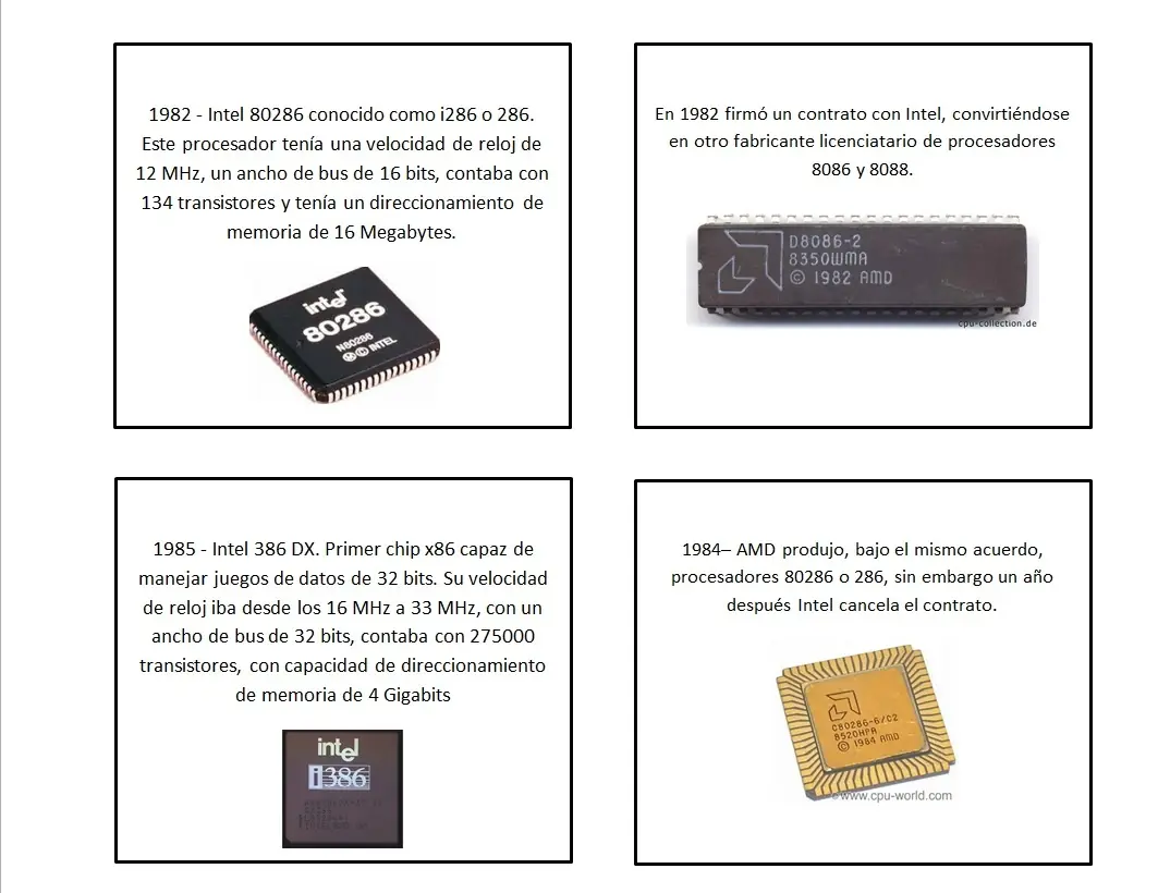 amd intel comparacion