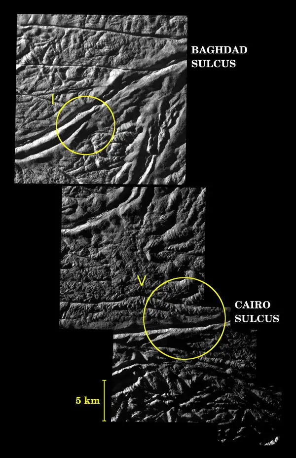 Sondas Espaciales: Cassini Periodo 2008